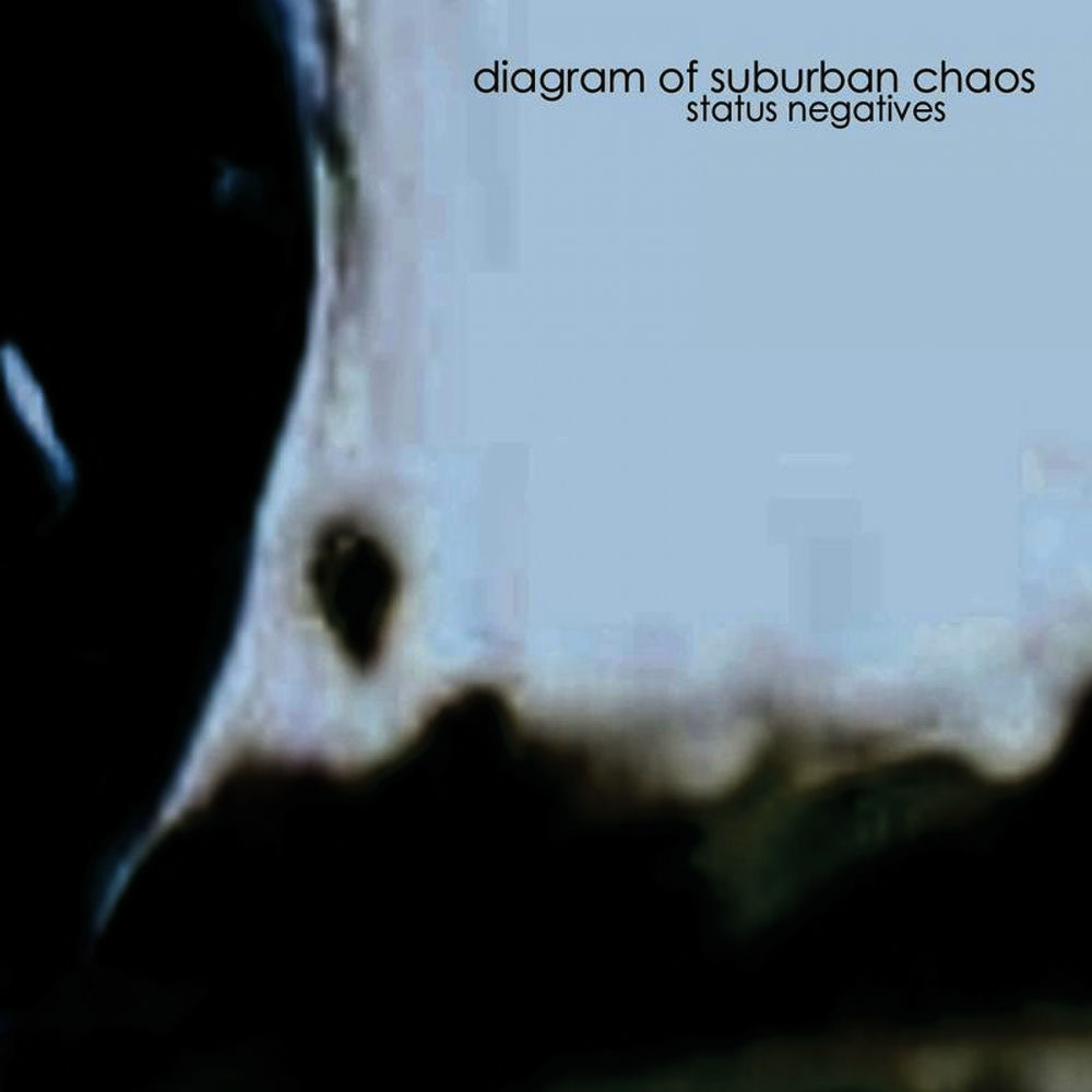 Diagram of Suburban Chaos profilképe