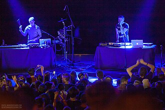 Disclosure profilképe