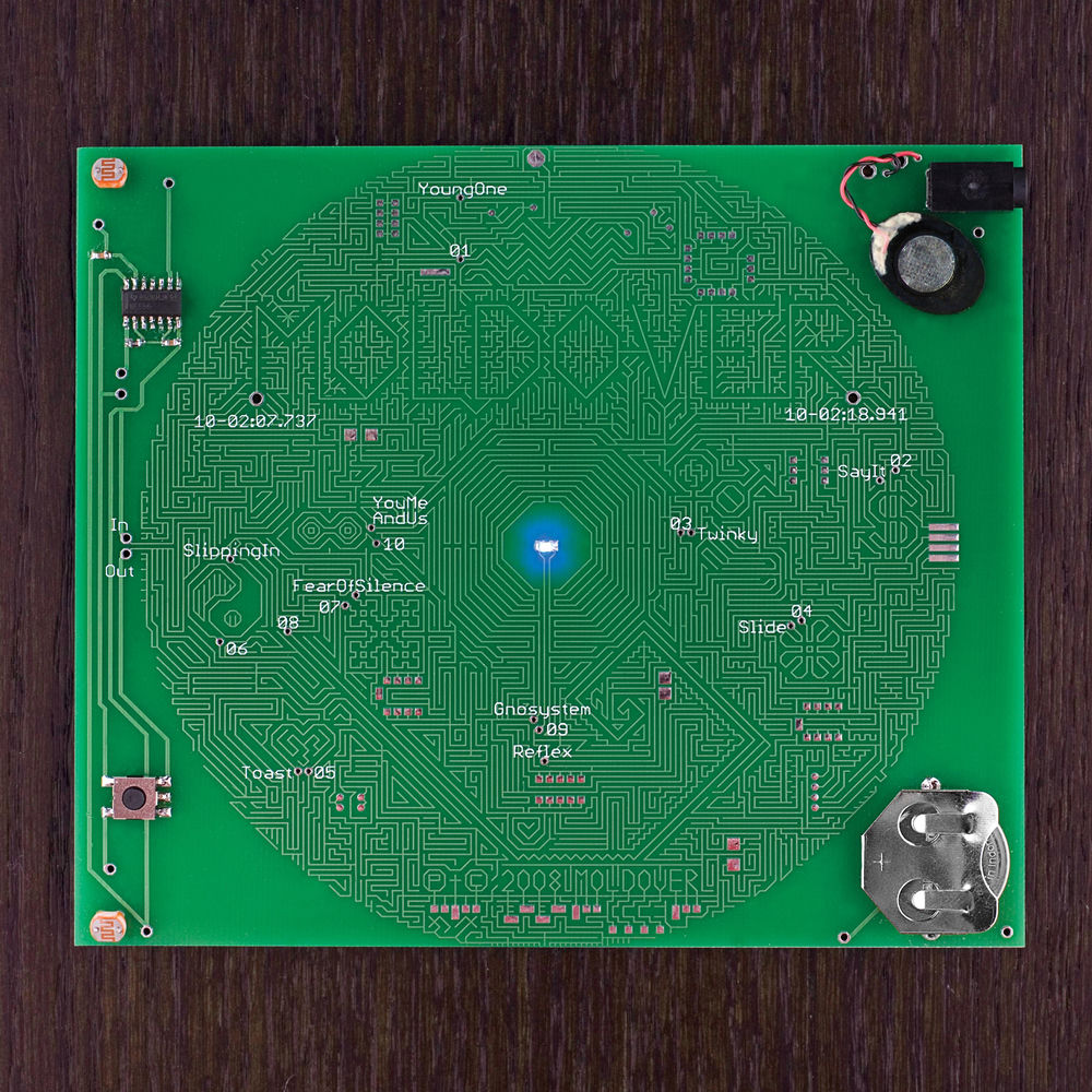Moldover profilképe